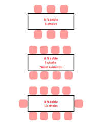 820ft20table20620chairs 1764737366 8ft - White Plastic Rectangular Table